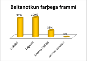 bilbelti4